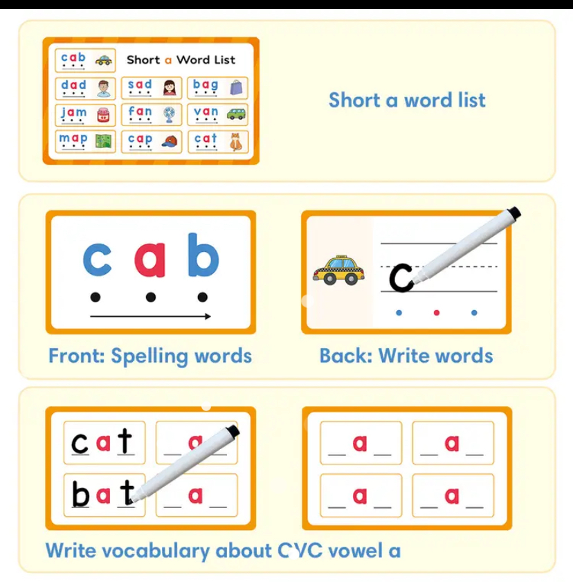 CVC Word Flashcards with ring binder