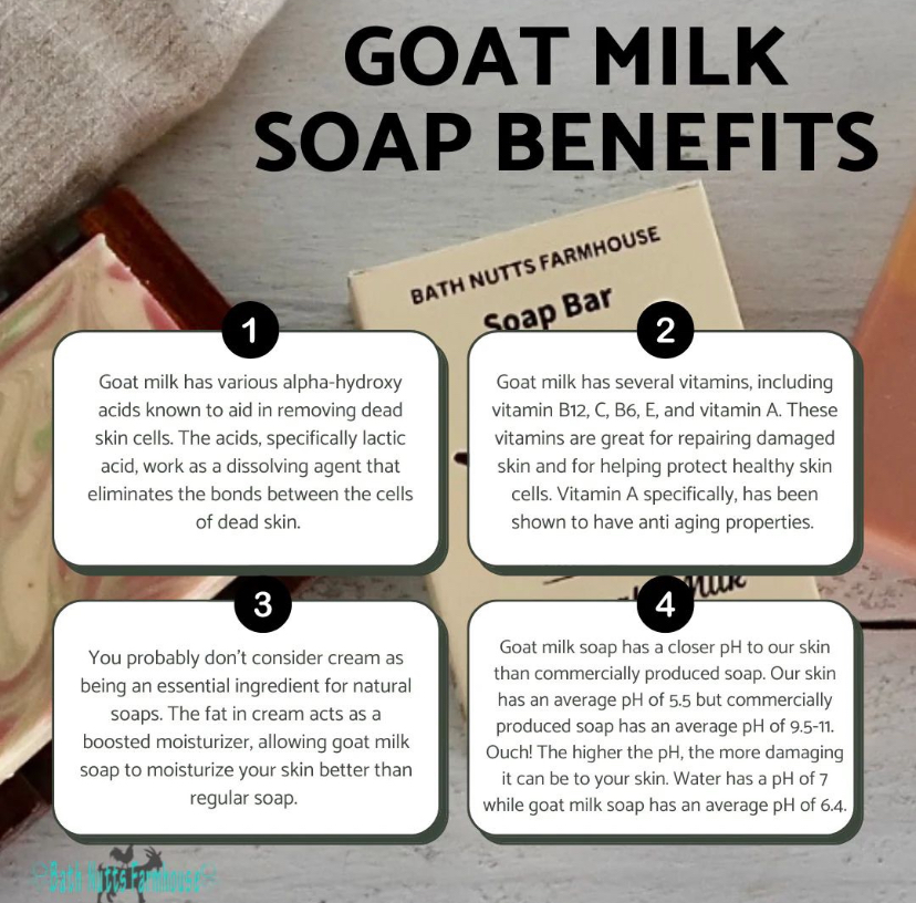Goat milk soap image 1