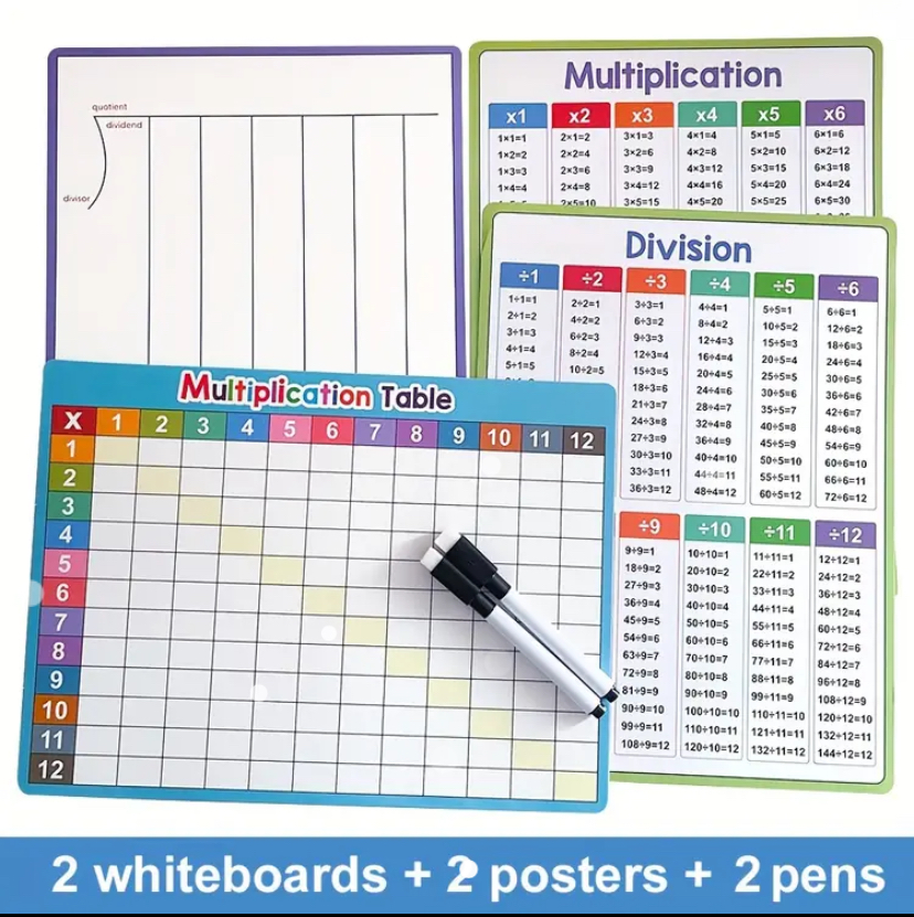Dry Erase Multiplication & Division Chart Whiteboard