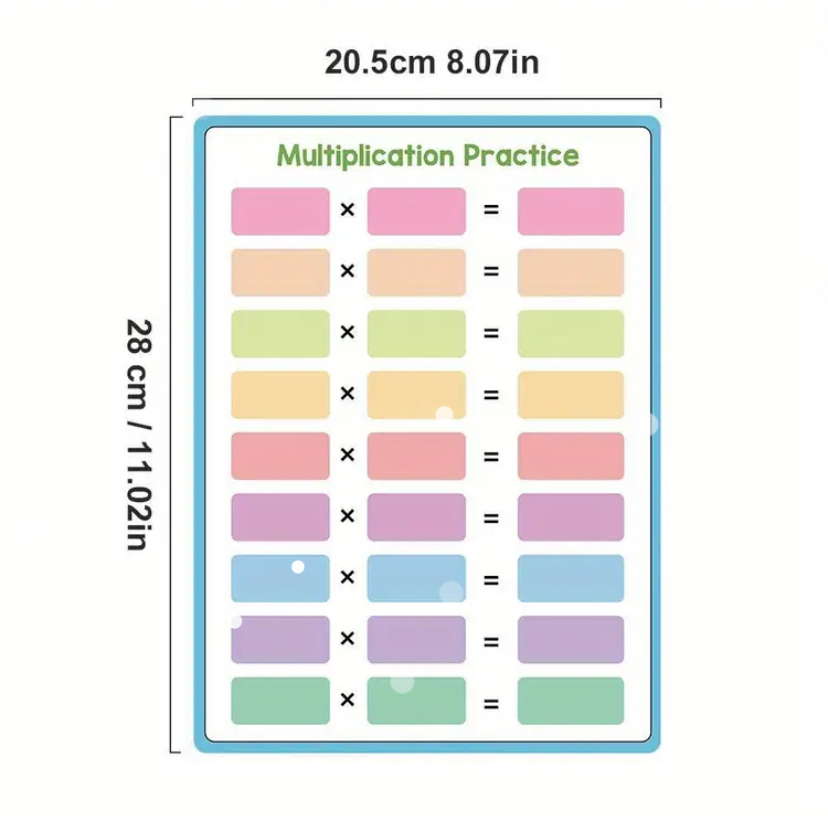 Back: Division chart